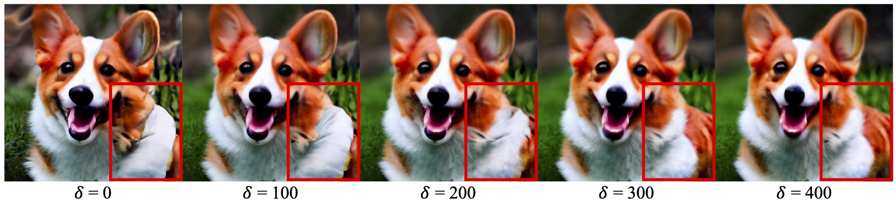 Effect of Reduced-Resolution Guidance